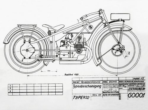 Innovation und Kontinuität-das erste BMW Motorrad, die R 32, besitzt bereits Boxermotor und Kardanantrieb