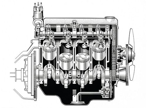 Vierzylindermotor des BMW 1500, 1962