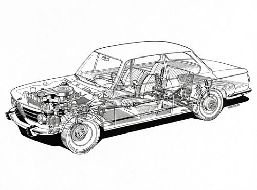 Die zweitürige BMW Limousine (02er)-Röntgenbild